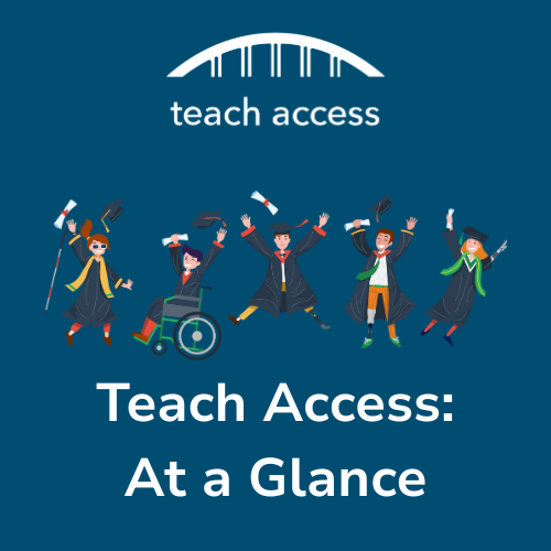 Teach Access: At a glance with graphic of people wearing graduation caps and gowns cheering.