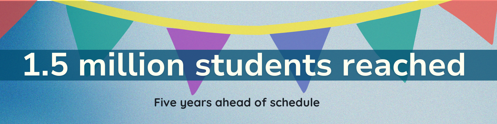 1.5 million students reached. Five years ahead of schedue