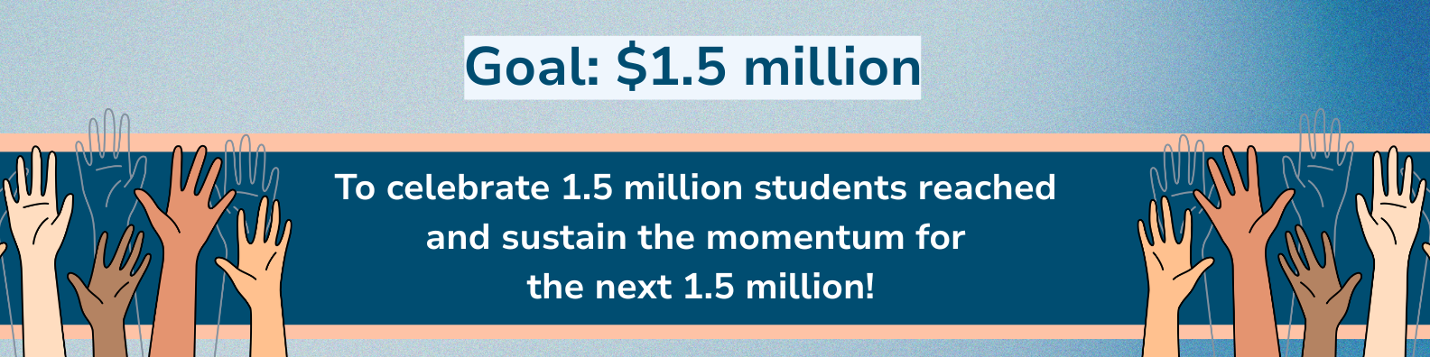 Goal: 1.5 million to celebrate r1.5 million students reached and to sustain the momentum to reach the next 1.5 million.