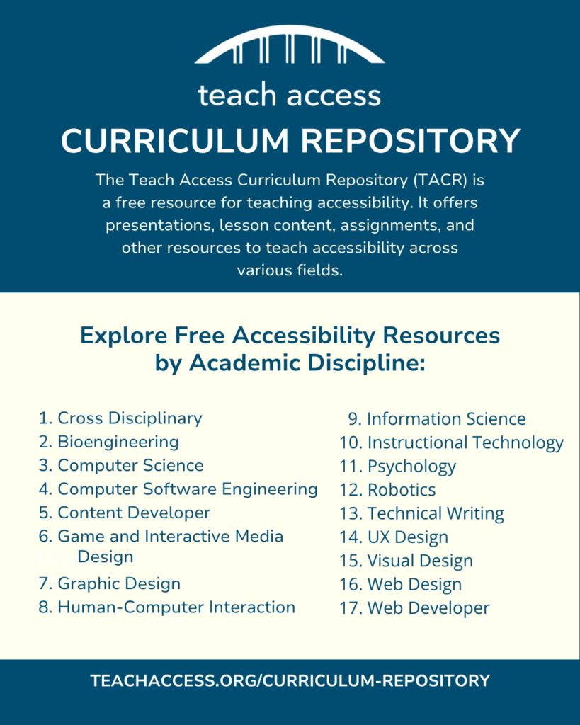 Graphic for Curriculum Repository stating the TACR is a free resource for teaching accessibility. It offers presentations, lesson content, assignments, and other resources to teach accessibility across various fields. Then lists the 17 different academic discipline sections in the TACR.