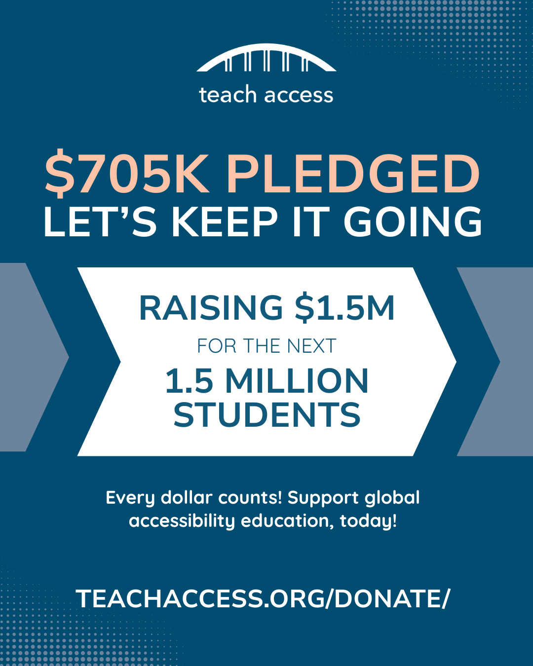 705K pledged, let's keep it going. Raising $1.5M for the next 1.5 million students. Every dollar counts. teachaccess.org/donate